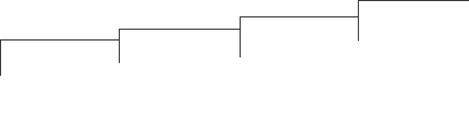 analysis process diagram